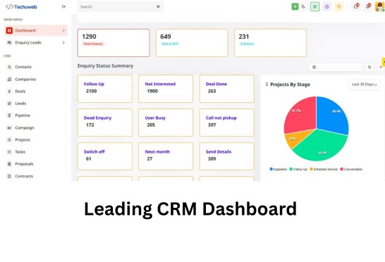 CMS Integration